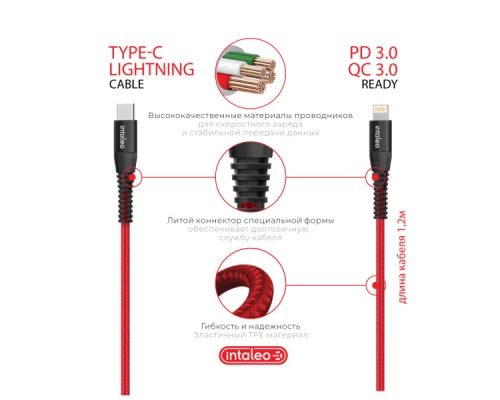 Зарядний пристрій Intaleo CCGQPD120L (1283126509964) Зарядний пристрій Intaleo CCGQPD120L (1283126509964)