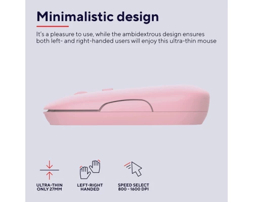 Мишка Trust Puck Wireless/Bluetooth Silent Pink (24125) Мишка Trust Puck Wireless/Bluetooth Silent Pink (24125)