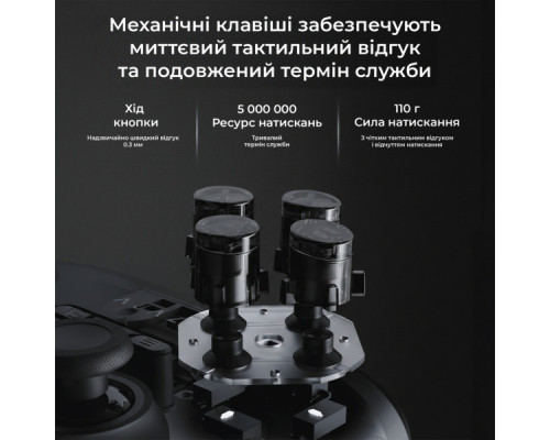 Геймпад Ajazz GP100S 2.4G/BT/USB Switch/PC/iOS/Android RGB Black (GP100S-B)