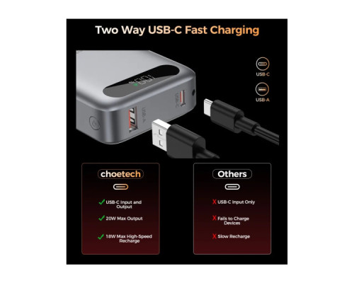 Батарея універсальна Choetech 10000mA, 22.5W, PD, QC, grey (B860-CCGY)