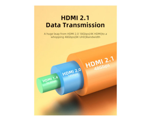 Кабель мультимедійний HDMI M to HDMI M 50.0m V2.1 AOC Cabletime (CA914036)