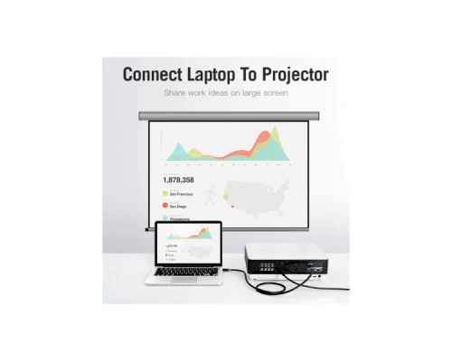 Кабель мультимедійний HDMI to HDMI 2.0m V2.0 4K 30Hz PVC Vention (AACBH) Кабель мультимедійний HDMI to HDMI 2.0m V2.0 4K 30Hz PVC Vention (AACBH)