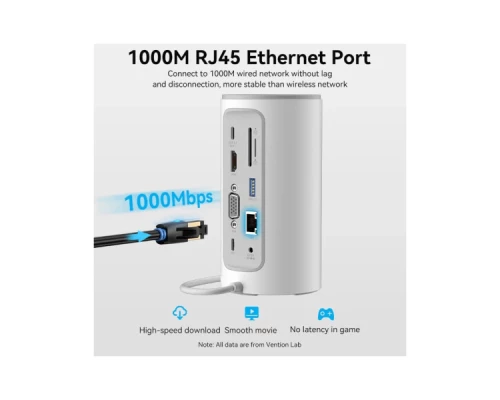 Концентратор Vention USB3.1 Type-C to HDMI/VGA/USB3.0x3/RJ45/SD/TF/TRRS 3.5m/PD/DC100W12-in-1 (TPHWC-EU)