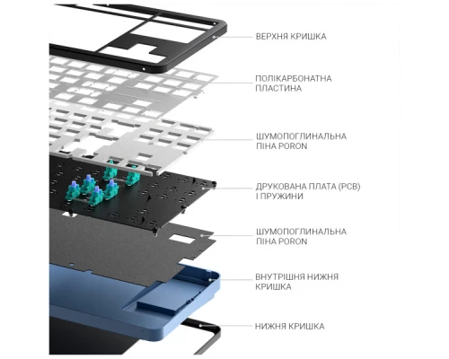 Клавіатура Dark Project ALU87 Midnight ABS RGB Mech G3MS Zircon Black (DPKB_MIDNIGHT_87_ANSI_UA) Клавіатура Dark Project ALU87 Midnight ABS RGB Mech G3MS Zircon Black (DPKB_MIDNIGHT_87_ANSI_UA)