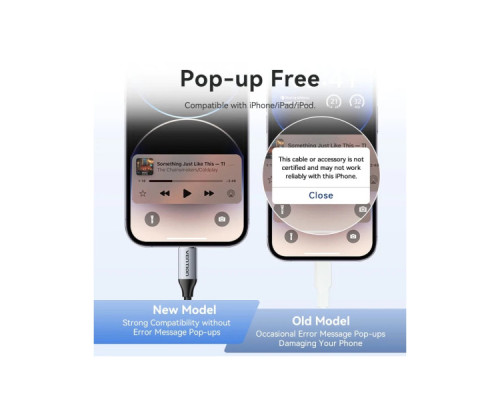 Перехідник Lightning to 3.5mm 0.1m cotton braided aluminum gray Vention (BMBHA)