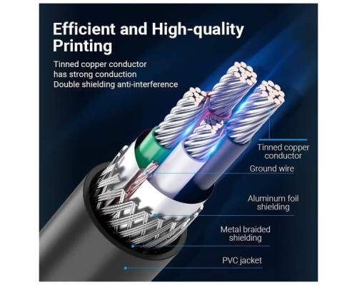 Кабель для принтера USB 2.0 AM/BM 5.0m black Vention (COQBJ)