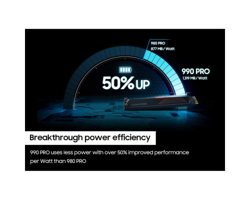 Накопичувач SSD M.2 2280 2TB 990 PRO with Heatsink Samsung (MZ-V9P2T0GW)