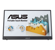 Монітор ASUS ZenScreen MB16AMTR (90LM04S0-B02170)