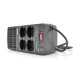 Стабілізатор напруги Europower EPX-1004