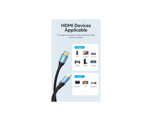 Кабель мультимедійний HDMI to HDMI 2.0m V2.0 4K 60Hz Aluminum Alloy Blue Vention (ALHSH)