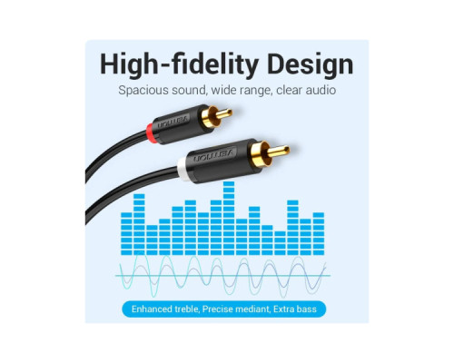 Кабель мультимедійний 2xRCA M to 2xRCA M 1.5m black Vention (BCMBG)