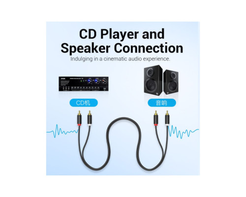 Кабель мультимедійний 2xRCA M to 2xRCA M 1.5m black Vention (BCMBG)