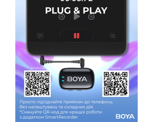 Мікрофон Boya mini-18 3,5 мм/TRS/Type-C Black (mini-18)