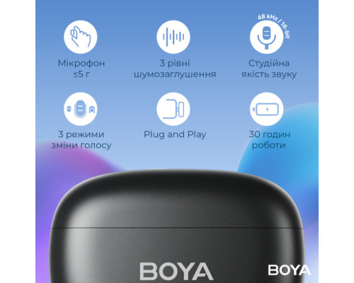 Мікрофон Boya mini-18 3,5 мм/TRS/Type-C Black (mini-18)