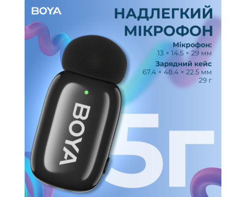 Мікрофон Boya mini-18 3,5 мм/TRS/Type-C Black (mini-18)