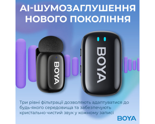 Мікрофон Boya mini-18 3,5 мм/TRS/Type-C Black (mini-18)