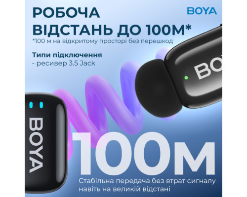 Мікрофон Boya mini-18 3,5 мм/TRS/Type-C Black (mini-18)
