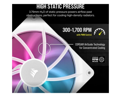 Кулер до корпусу Corsair iCUE Link RX140 RGB PWM White (CO-9051023-WW) Кулер до корпусу Corsair iCUE Link RX140 RGB PWM White (CO-9051023-WW)