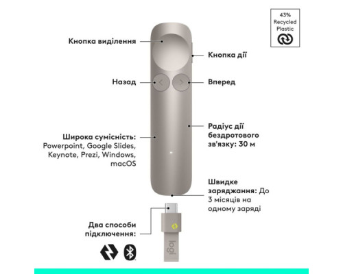 Презентер Logitech Spotlight 2 Light Lilac (910-007673)