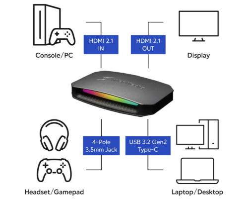 Пристрій захоплення відео AVerMedia GC553G2 ULTRA 2.1 RGB, 2160p144(pass-trought), 2160p60(record) (61GC553G20BW)