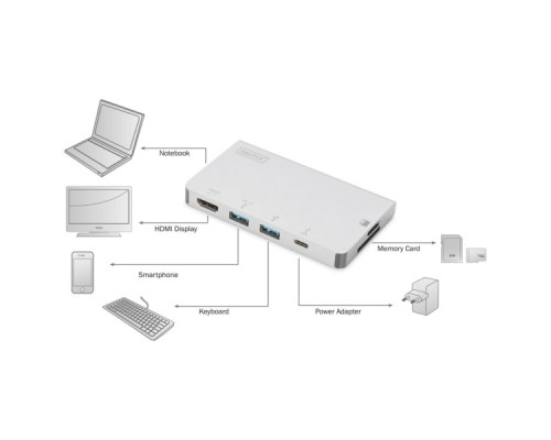 Порт-реплікатор Digitus Travel USB-C, 6 Port (DA-70867)