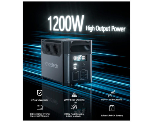 Зарядна станція Choetech BS0061 1200W 1024Wh (BS061)