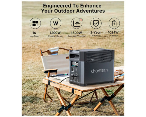 Зарядна станція Choetech BS0061 1200W 1024Wh (BS061)