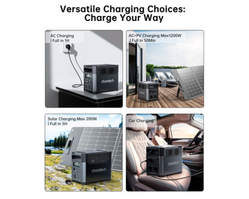 Зарядна станція Choetech BS0061 1200W 1024Wh (BS061)
