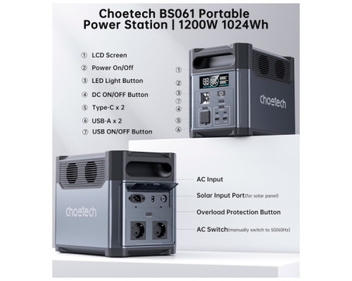 Зарядна станція Choetech BS0061 1200W 1024Wh (BS061)