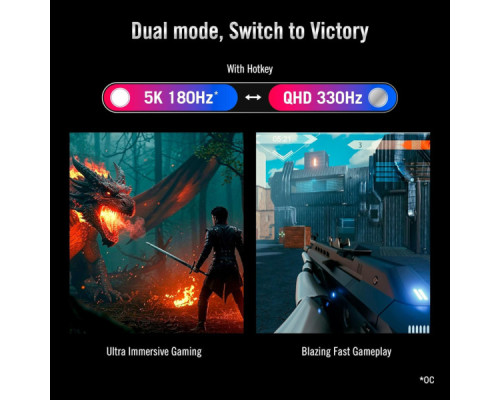 Монітор ASUS ROG Strix 5K XG27JCG (90LM0CE0-B01371)