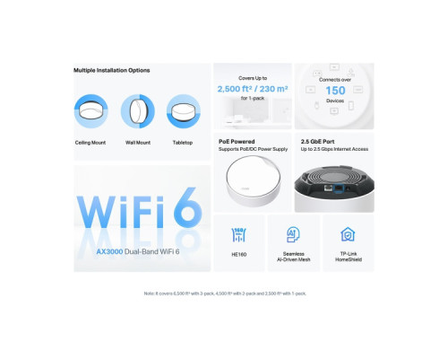 Точка доступу Wi-Fi TP-Link DECO-X50-POE-2-PACK