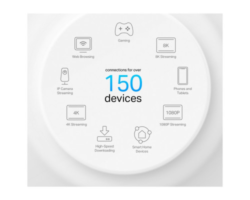 Точка доступу Wi-Fi TP-Link DECO-X50-POE-2-PACK