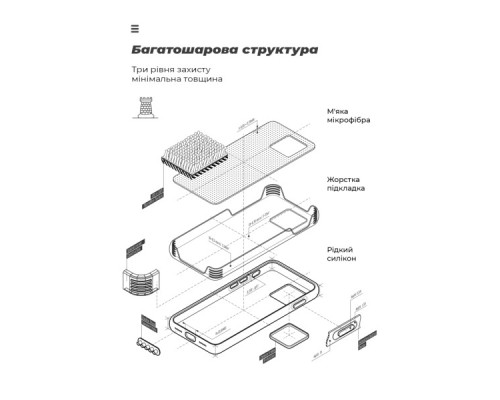 Чохол до мобільного телефона Armorstandart ICON Motorola Edge 50 Pro Camera cover Blue (ARM77306)