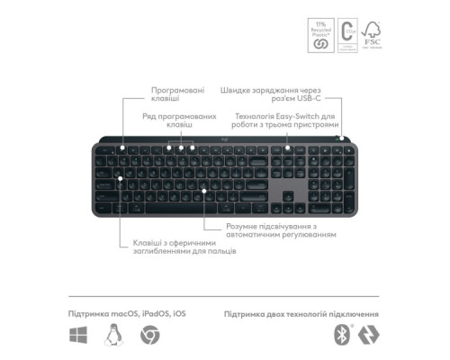 Клавіатура Logitech MX Keys S Plus Palmrest Wireless UA Graphite (920-011589)