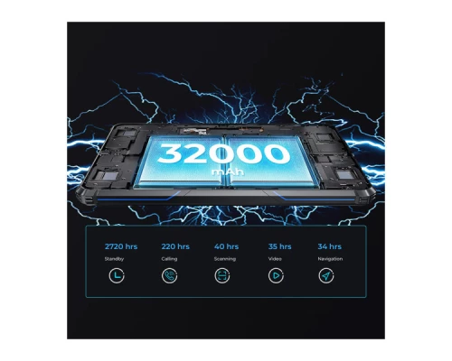 Планшет OUKITEL RT7 5G 12/256GB/ /NFC/ LTE Blue (6931940751421) Планшет OUKITEL RT7 5G 12/256GB/ /NFC/ LTE Blue (6931940751421)