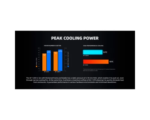 Кулер до корпусу ID-Cooling AF-1230-K Кулер до корпусу ID-Cooling AF-1230-K