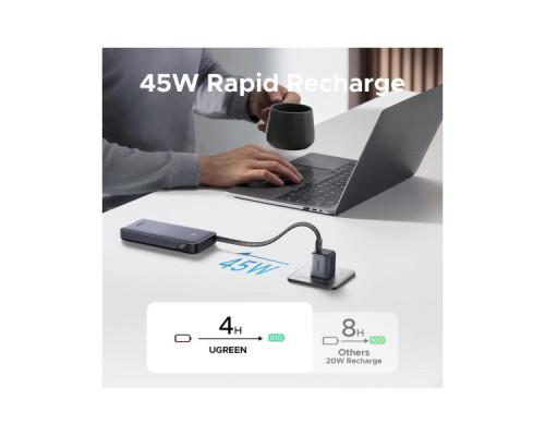 Батарея універсальна Ugreen 20000mAh 45W with Built-in Cable (PB536 55988B)