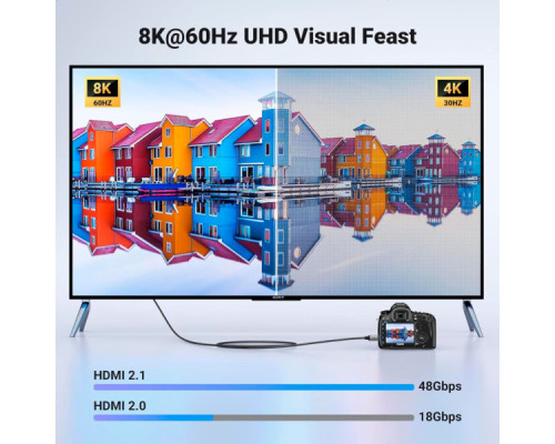 Кабель мультимедійний HDMI M to HDMI mini M 1.0m 8K HD163 black Ugreen (15514) Кабель мультимедійний HDMI M to HDMI mini M 1.0m 8K HD163 black Ugreen (15514)