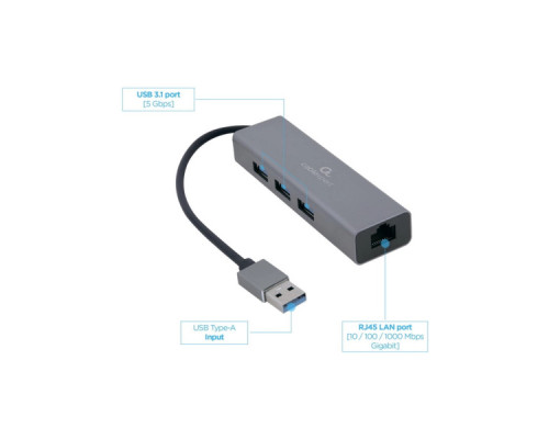 Концентратор USB-A to Gigabit Ethernet, 3 Ports USB 3.1 Gen1 Cablexpert (A-AMU3-LAN-01) Концентратор USB-A to Gigabit Ethernet, 3 Ports USB 3.1 Gen1 Cablexpert (A-AMU3-LAN-01)
