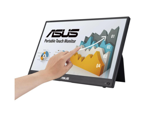 Монітор ASUS ZenScreen MB16AMTR