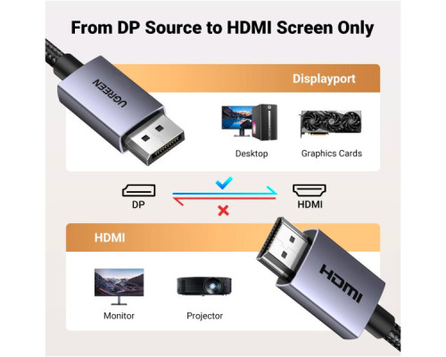 Кабель мультимедійний DisplayPort M to HDMI M 2.0m V2.0 4K30Hz DP125 black Ugreen (35842)