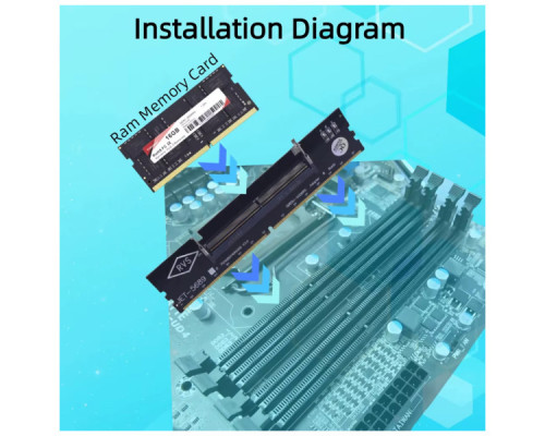 Конвертор Dynamode DDR4 Laptop SO-DIMM to Desktop DIMM RAM Memory (DM-DDR4-DIMM-Converter)