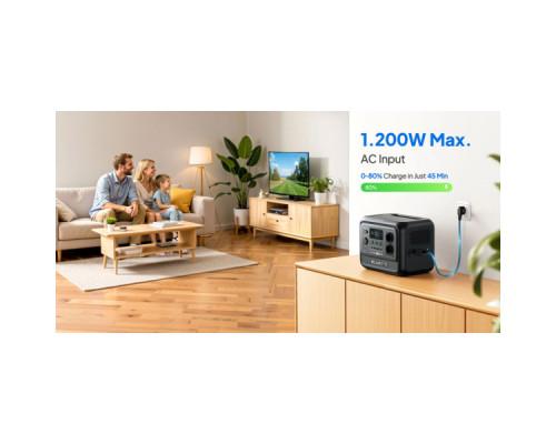 Зарядна станція BLUETTI Premium 100 V2 2000W 1024Wh (PR100V2)
