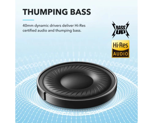 Навушники Anker SoundСore Q20i Black (A3004G11) Навушники Anker SoundСore Q20i Black (A3004G11)