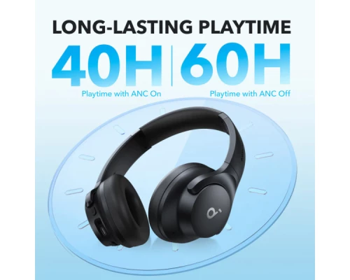 Навушники Anker SoundСore Q20i Black (A3004G11) Навушники Anker SoundСore Q20i Black (A3004G11)