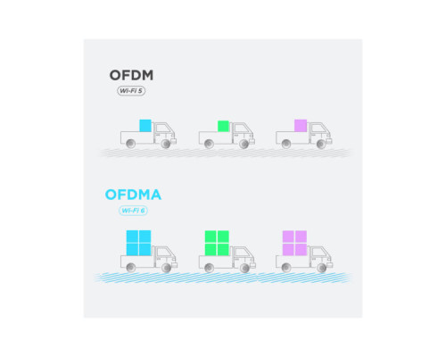 Маршрутизатор D-Link M15-3