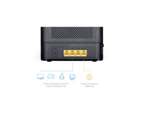 Маршрутизатор D-Link DWR-953V2
