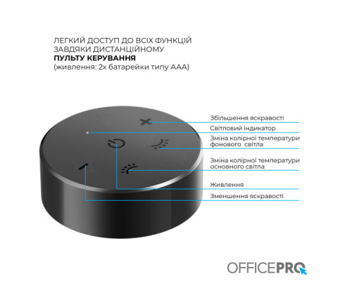 Настільна лампа OfficePro LED лампа на монітор SL145B (SL145B)