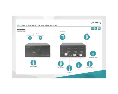 Комутатор KVM Digitus DS-12860