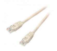 Патч-корд Cablexpert 2м UTP cat 6 CCA gray (PP6U-2M)